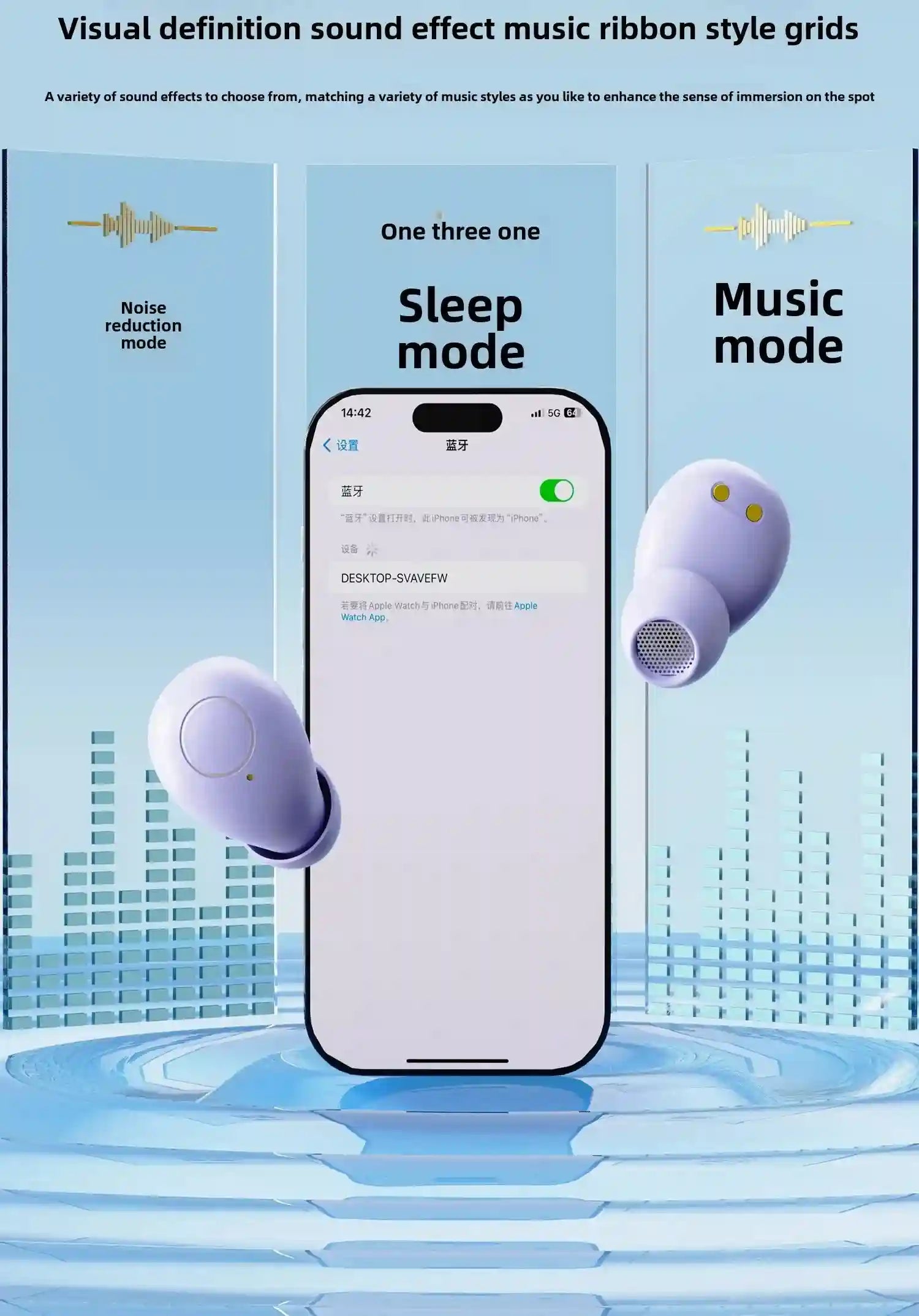 Tidesmit E27 Noise Cancelling Sleep Earbuds - Wireless Bluetooth Tidesmit