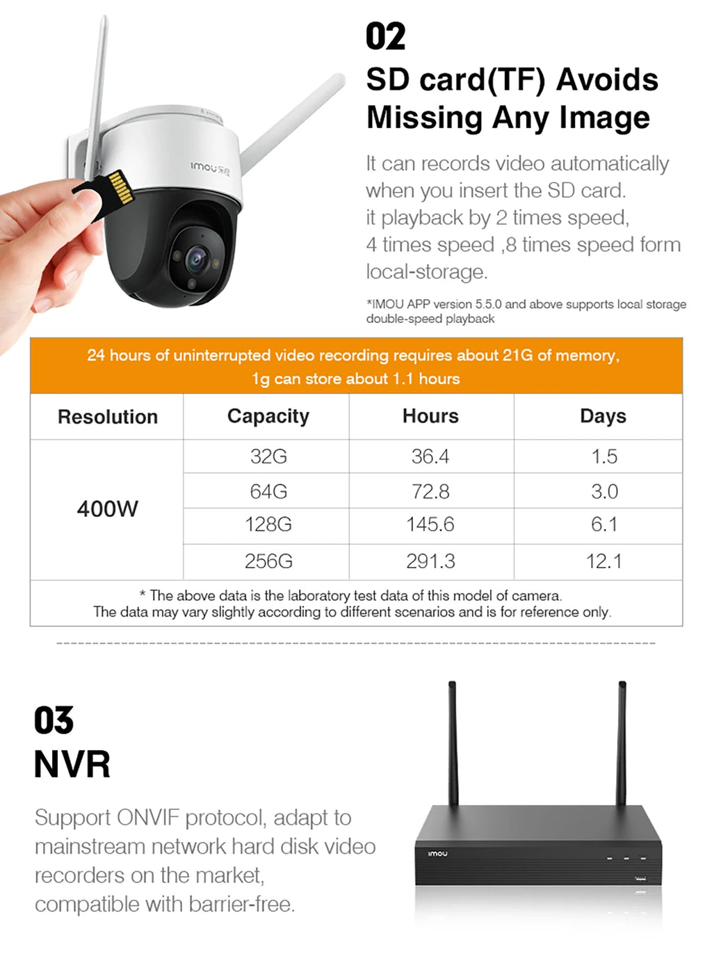 IMOU Cruiser SE+ Series Outdoor Wi-Fi Camera IP66 Weatherproof Camera 8X Digital Zoom Night Vision AI Human Detection Camera