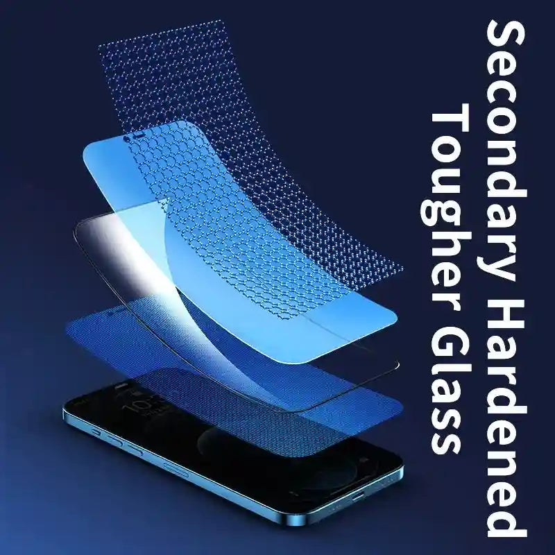 Privacy Screen Protector for iPhone 13 12 | 9H Tempered Glass Tidesmit