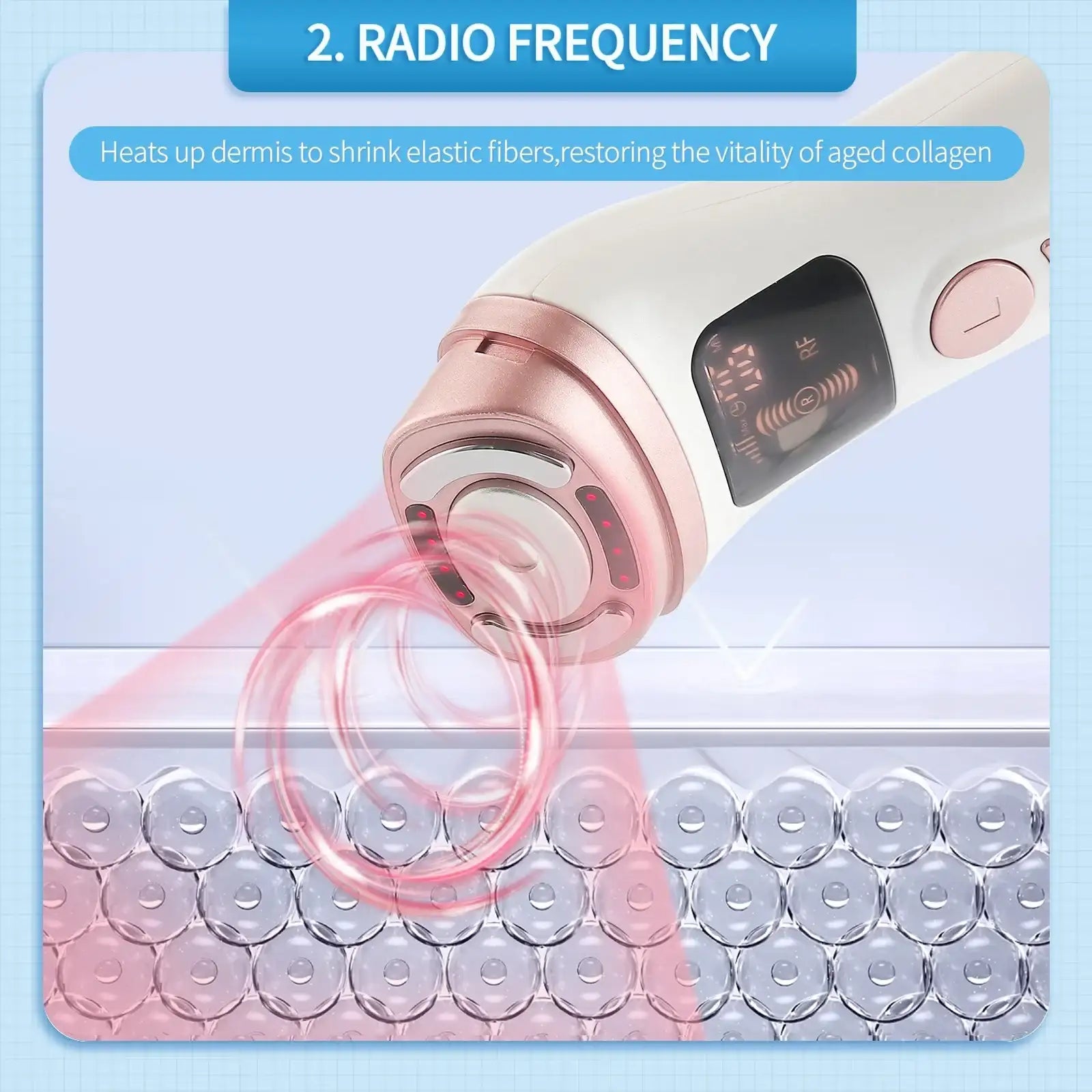 White and rose gold handheld facial massager with a digital screen, emitting red light waves onto a skin texture layer.