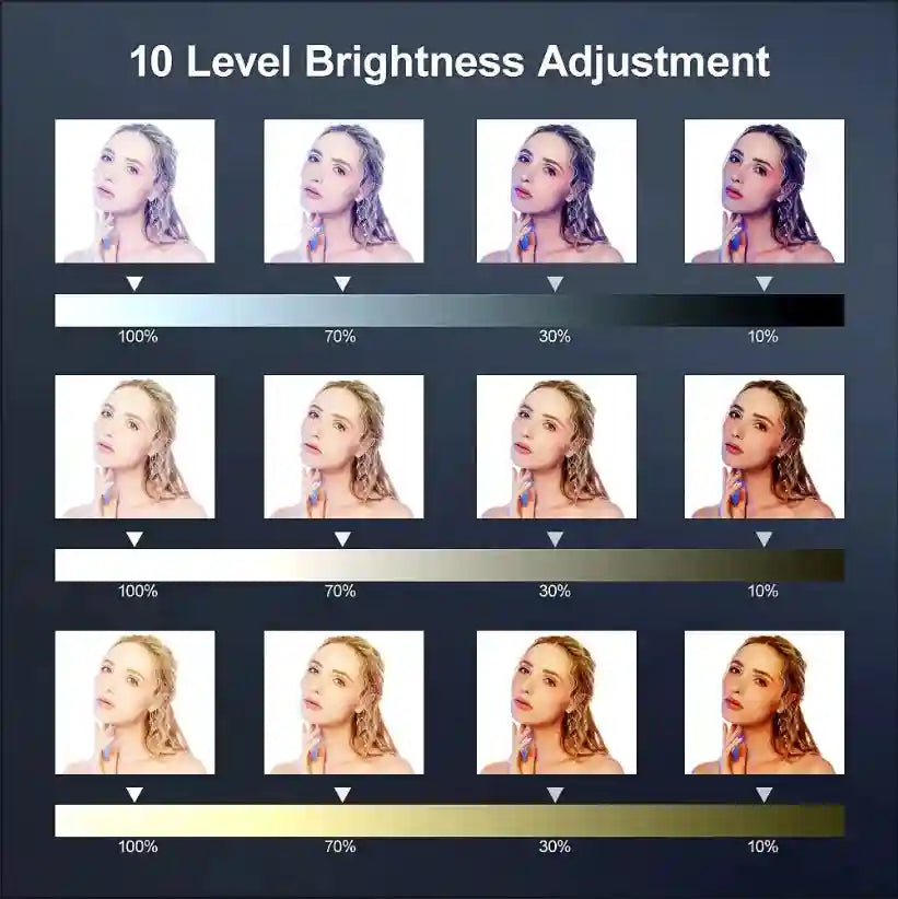 A chart showing 10-level brightness and color temperature adjustment for lighting equipment using a woman's portrait.