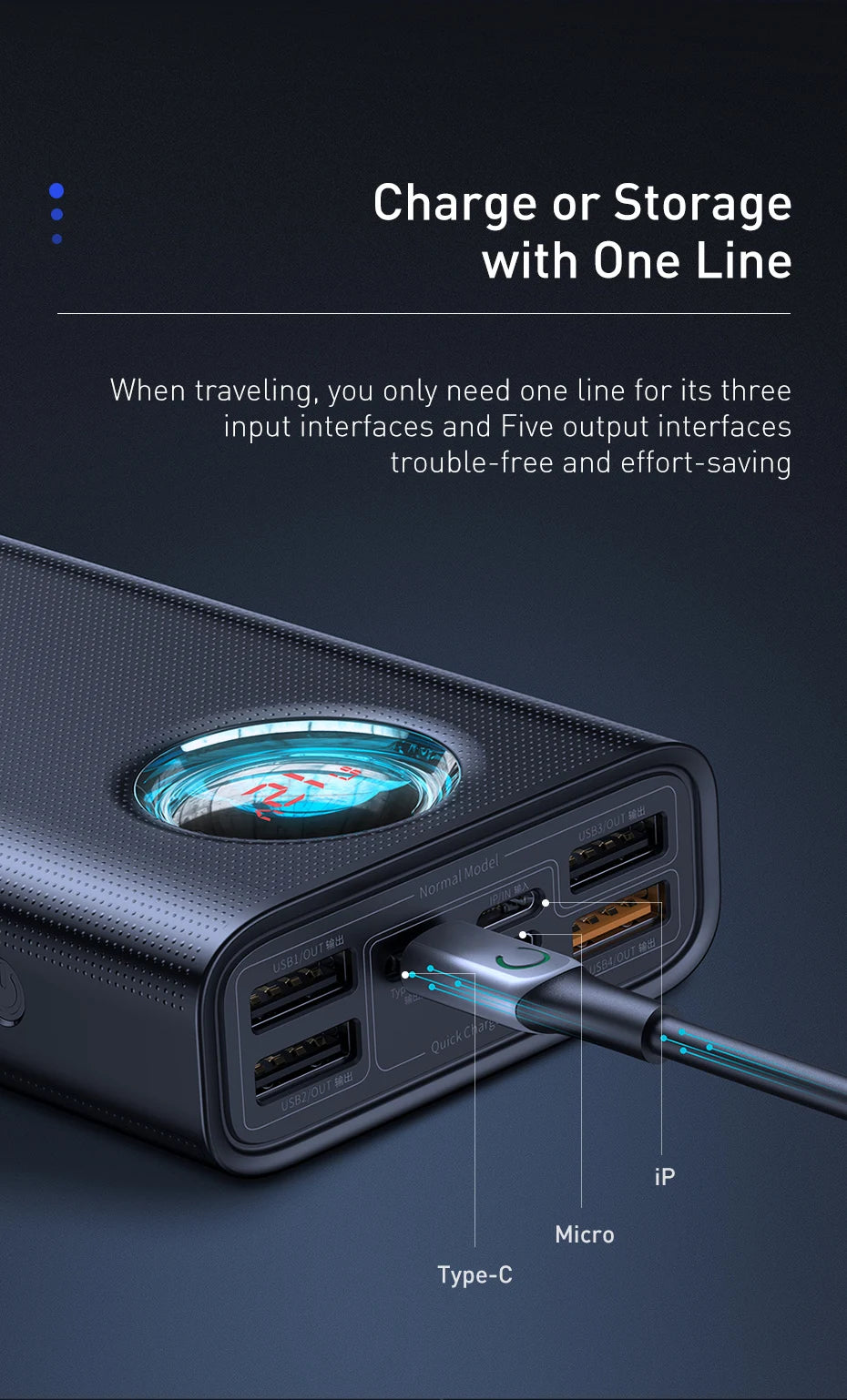65W 30000mAh Portable Charger - PD Fast Charging Laptop Battery Pack Tidesmit
