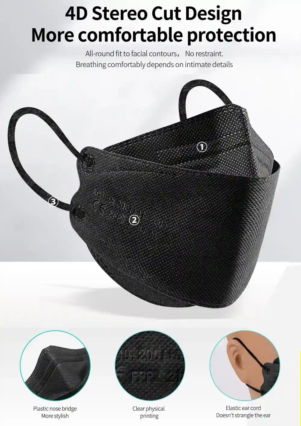 Black 4-layer FFP2 KN95 face mask with 4D stereo cut, textured fabric, and comfortable elastic ear loops.