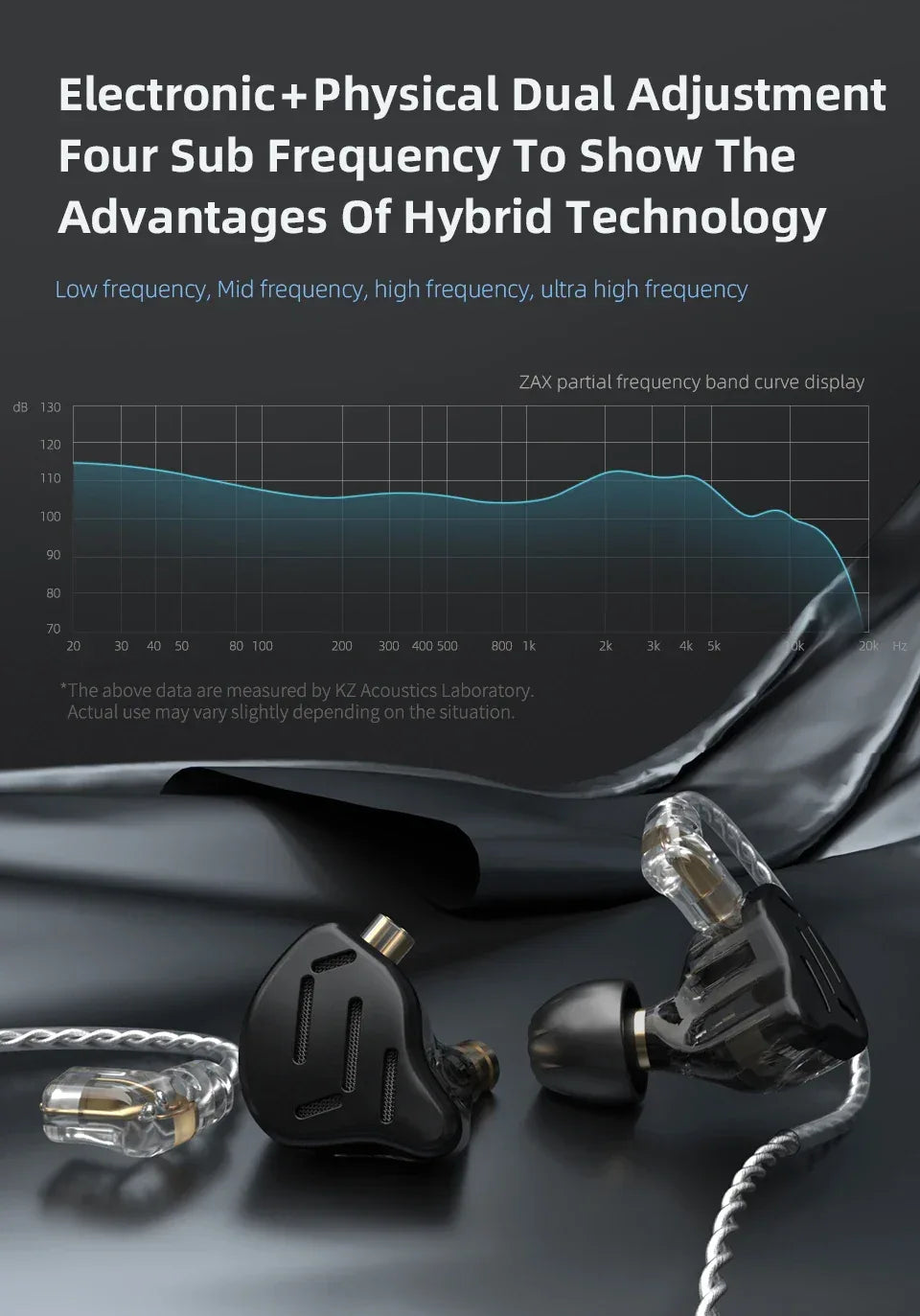KZ ZAX 16-Driver Hybrid HiFi In-Ear Monitors by Tidesmit Tidesmit