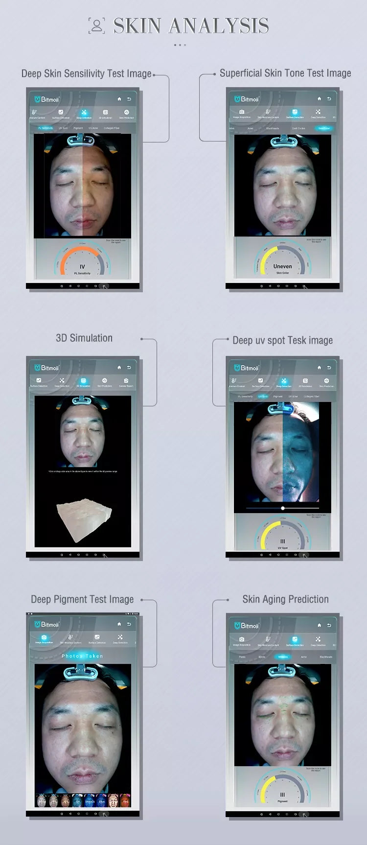 2025 Magic Mirror 3D AI facial skin analyzer showing digital diagnostic reports for pigment, UV spots, and skin aging.
