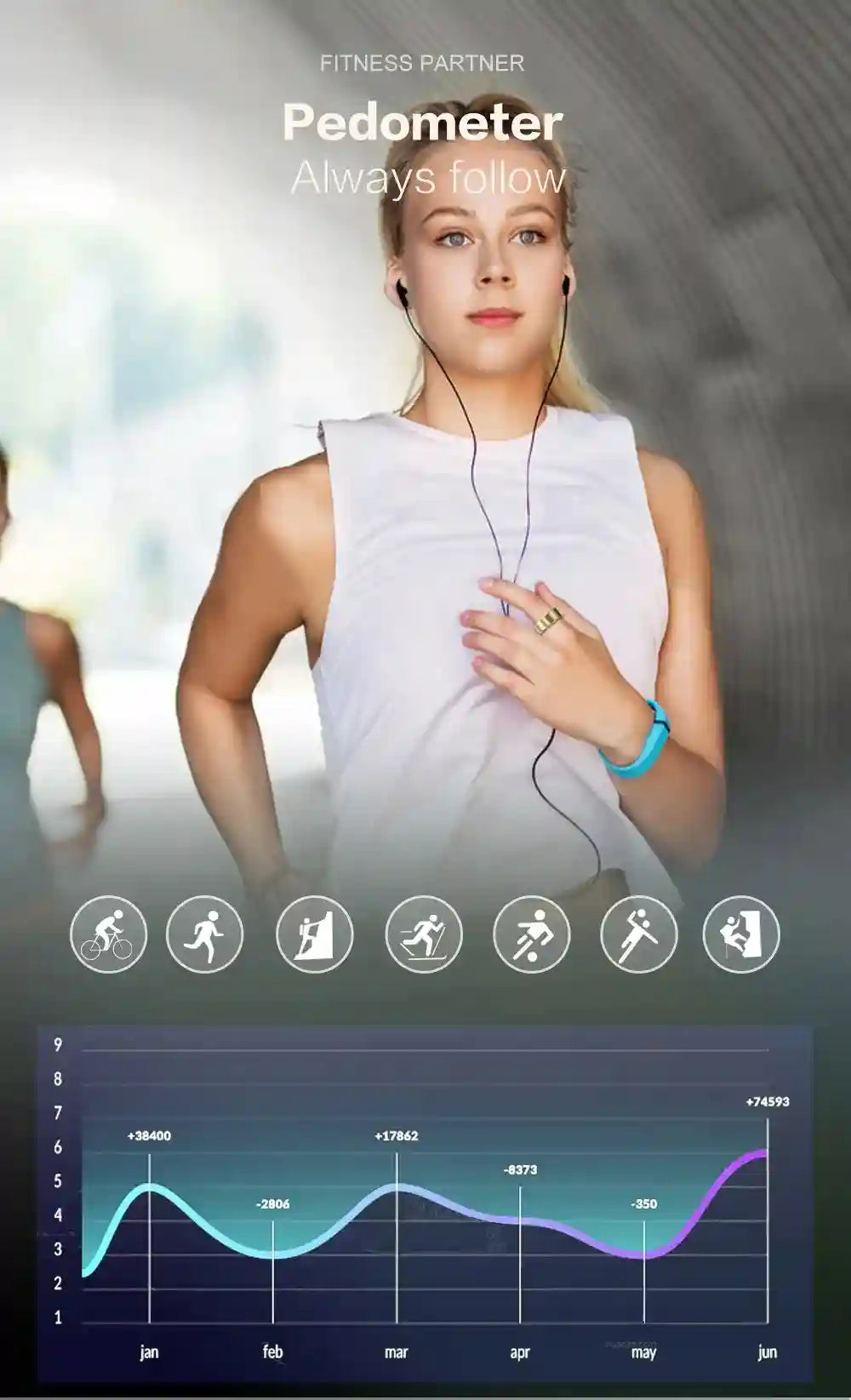 Smart Health Ring Fitness Tracker with Heart Rate & Oxygen Sensor Tidesmit