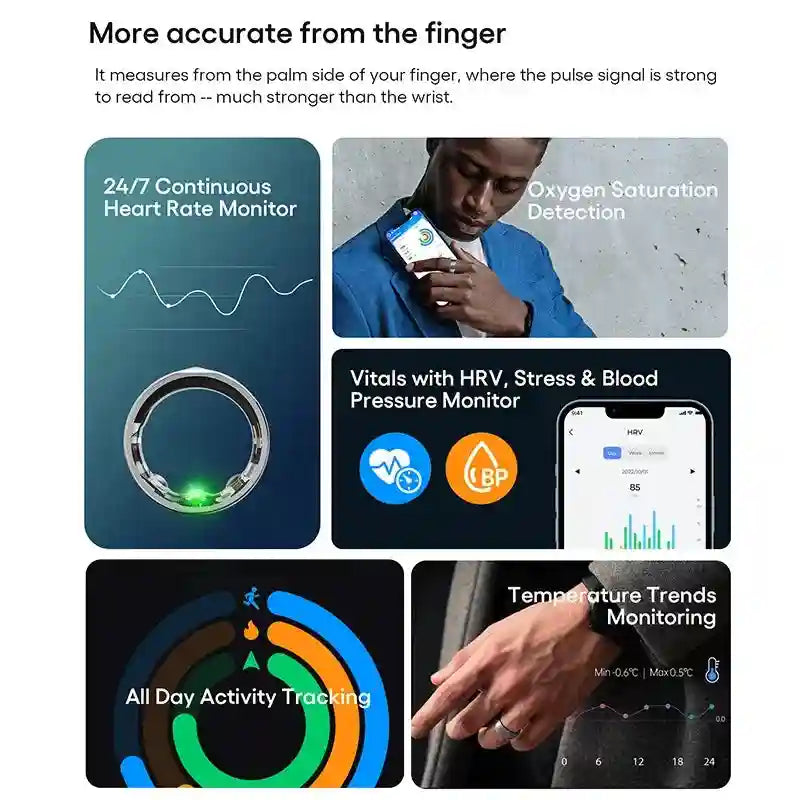 Smart Health Ring with Blood Pressure & ECG Monitor - Silver Tidesmit