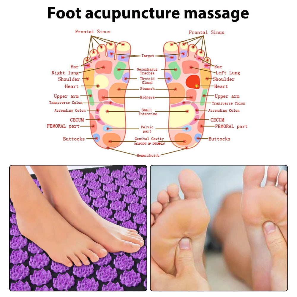 Acupressure Mat Set with Pillow - 3PCS Portable Muscle Relief System Body Shaping Massage Equipment Tidesmit
