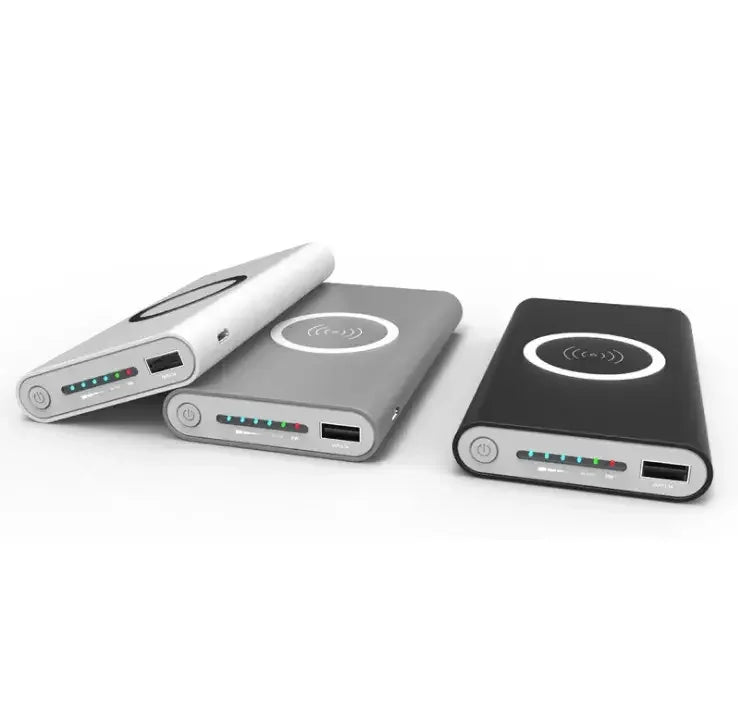 Portable Charger 20000mAh Fast Charging Power Bank - PD Power Delivery Tidesmit