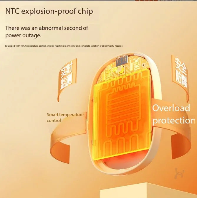 Portable Hand Warmer Power Bank | 10000mAh USB-C Fast Charging Tidesmit