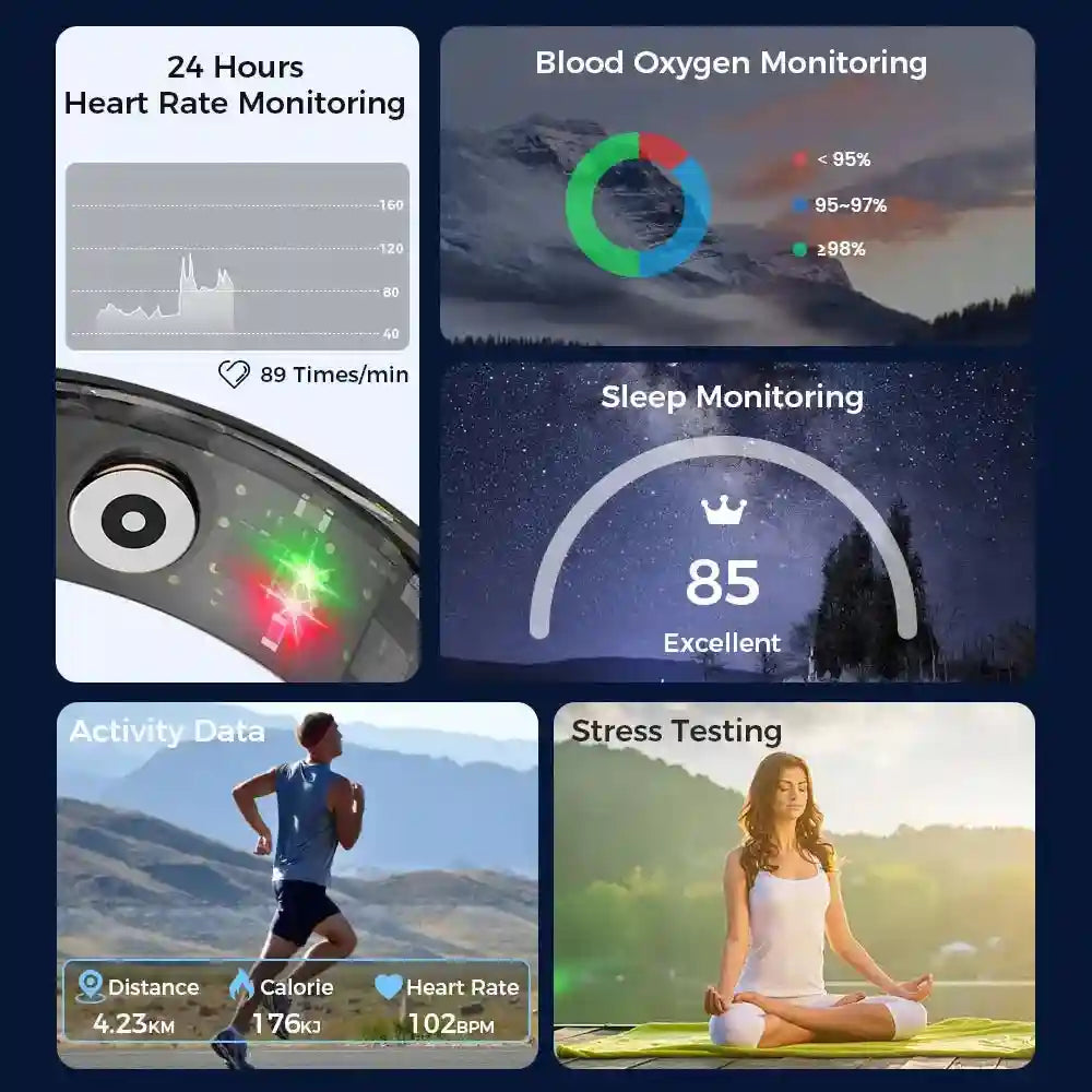 Tidesmit Smart Health Ring VR11 - Waterproof Fitness Tracker & Monitor Tidesmit