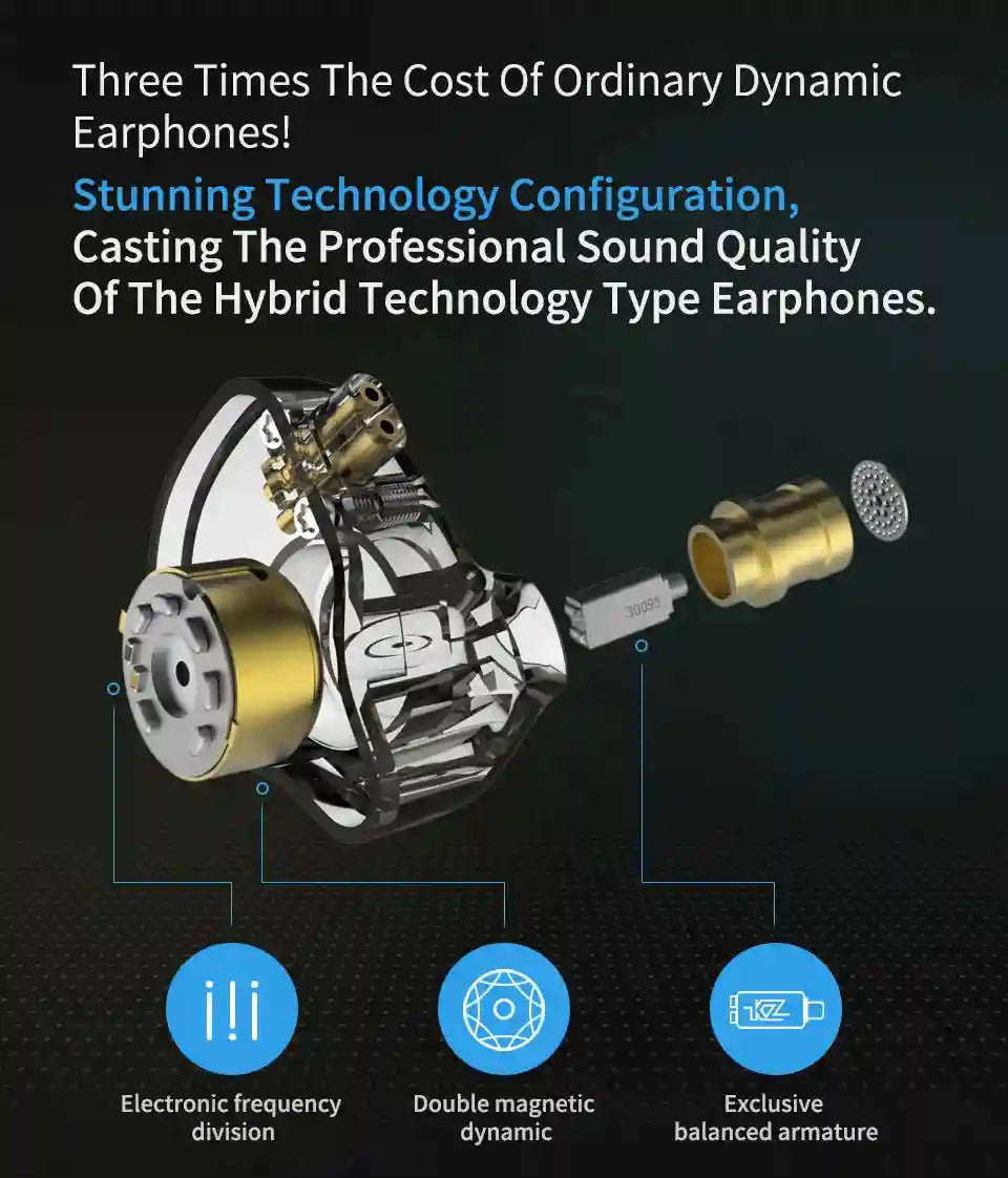 KZ ZSN Pro Hybrid In-Ear Monitors - Balanced Armature & Dynamic Driver Tidesmit