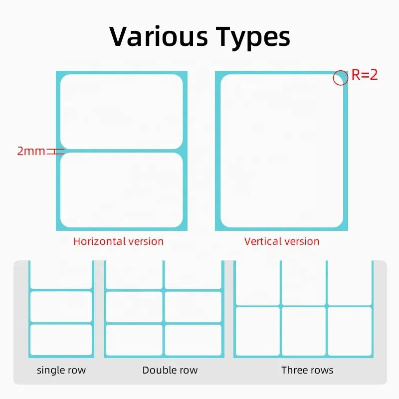 Thermal label layout chart: horizontal/vertical versions, single, double, and three rows