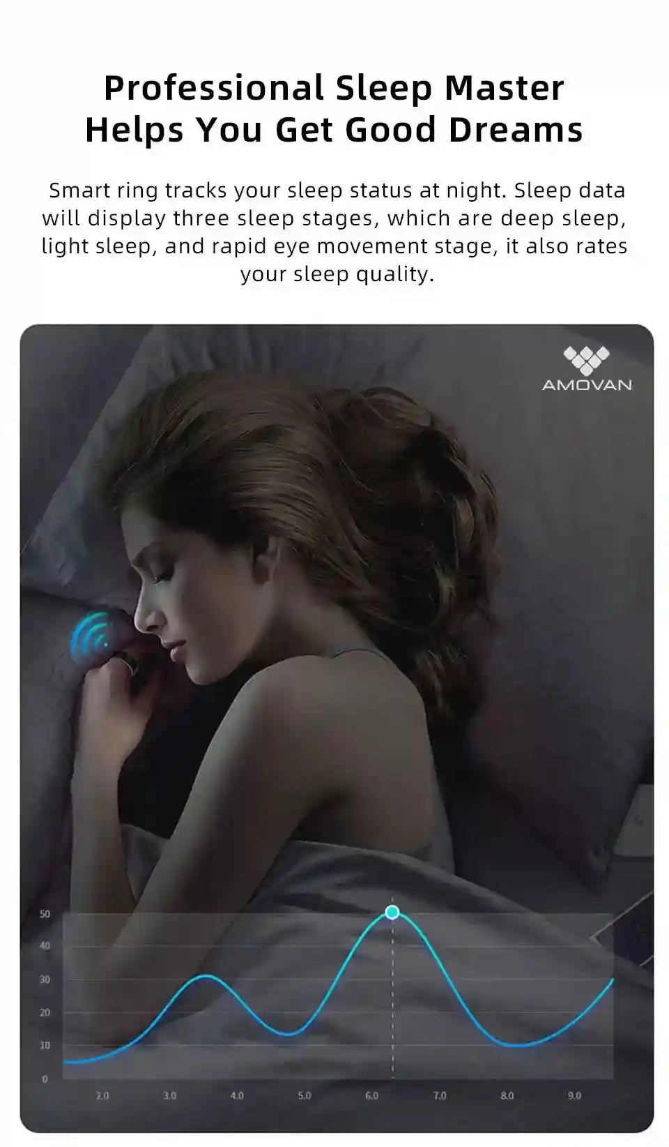 Smart Health Ring NR01-2 - Biometric Wellness Tracker Tidesmit