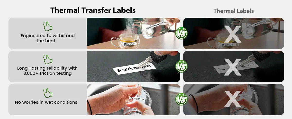 Thermal transfer ribbon label features: long-lasting, reliable, no worries in wet conditions