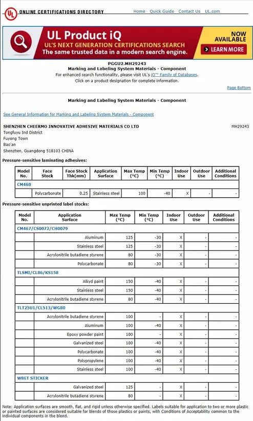 UL Product iQ compliance certificate document with materials and tests table