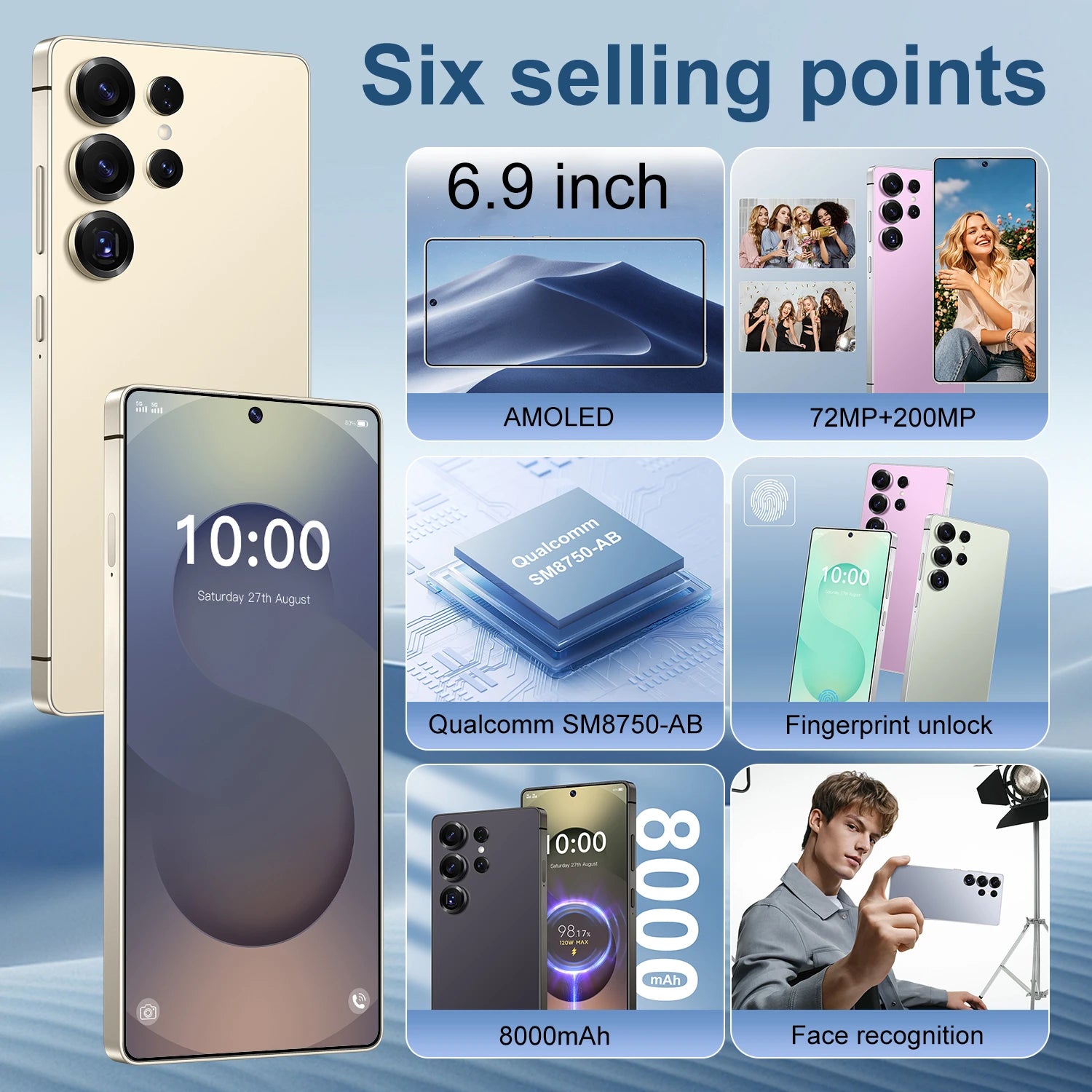 5G Smartphone 16GB RAM 1TB Storage, 6.9 Inch Unlocked Display Tidesmit