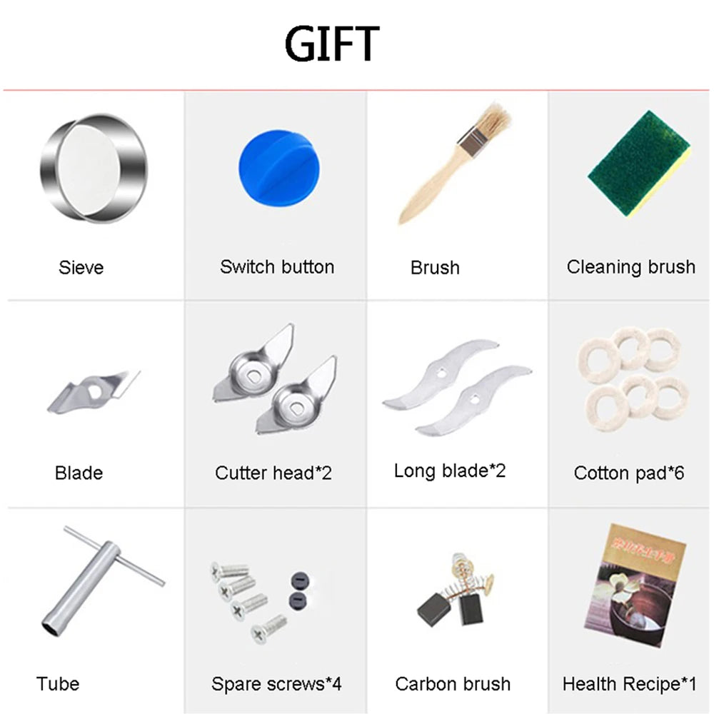 Replacement accessory set for electric coffee grinder: sieve, blades, brushes, screws, and health recipe booklet.