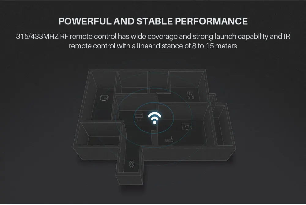 BroadLink RM4 Pro RM4+ HTS2 Version Smart Remote Control with Temperature Humidity Sensor Wireless Universal Remote Smart Home