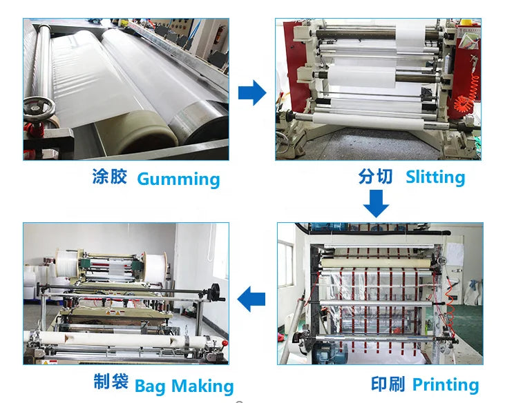 180mm(0)*270mm Clear Invoice Packing Slip Enclosed Document Envelope Waterproof for Shipping