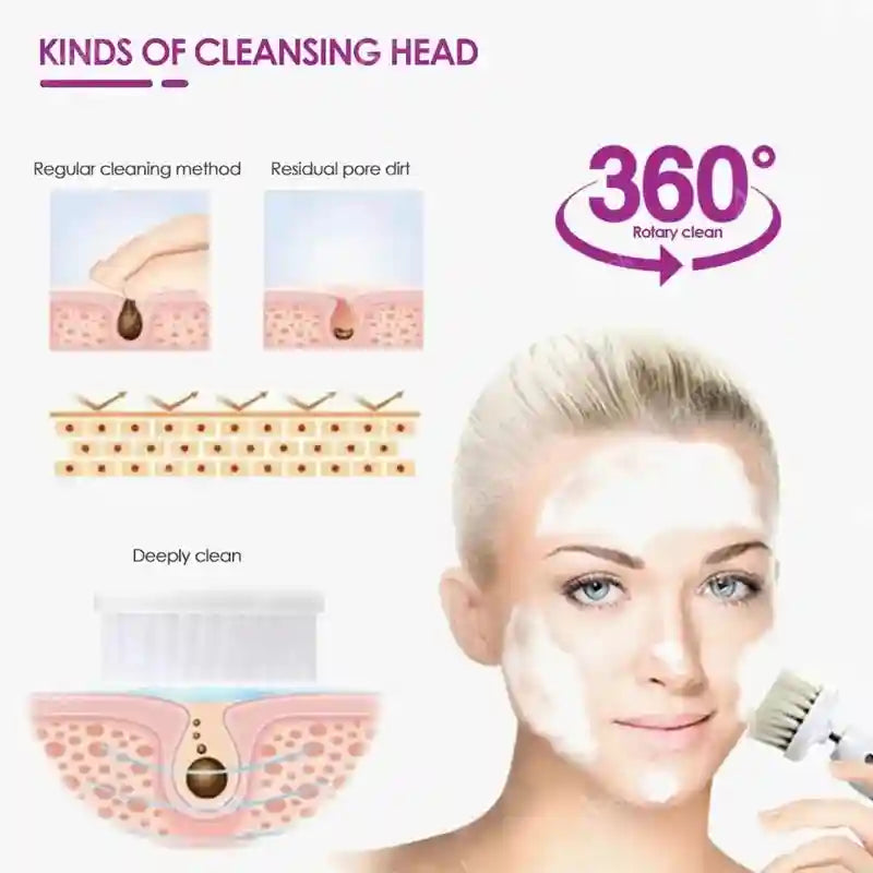 5-in-1 Electric Facial Cleansing Brush - Portable Face Spa Massager Eye Massage Instrument Tidesmit