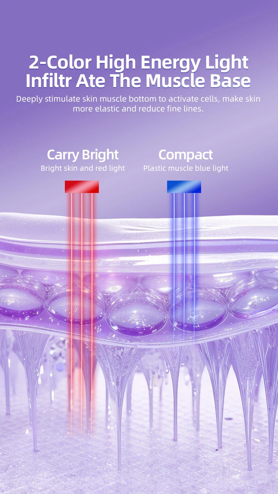 An abstract illustration showing light penetrating skin layers with red and blue beams for beauty therapy.