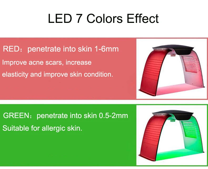 PDT Hot Cold Spray Colorful Photon Oxygen Injection Moisturizing LED Mask Skin Rejuvenation Beauty Device Oxygen Facial Machine
