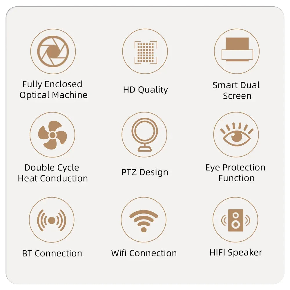 Pro Smart Projector 4K Android OS 5G WiFi - White | Tidesmit EU My Store