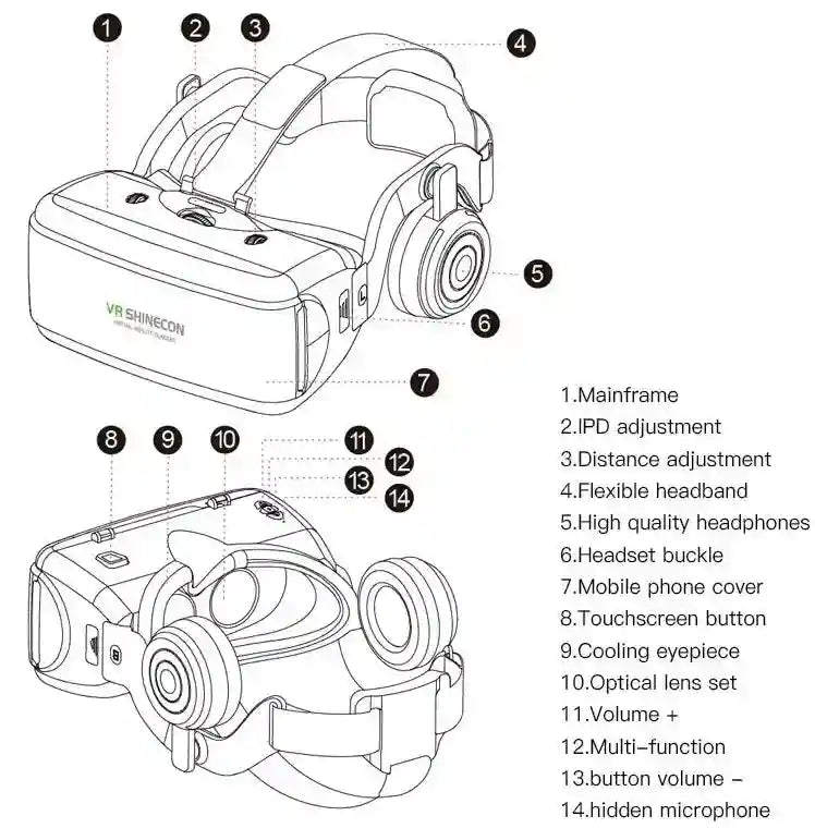 VR Headset for Smartphone - Wireless G06E Model with Controller Tidesmit