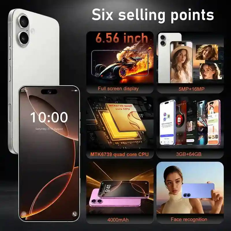 Android I16 Plus 5G Smartphone, 64GB, Dual SIM Unlocked - Tidesmit Tidesmit