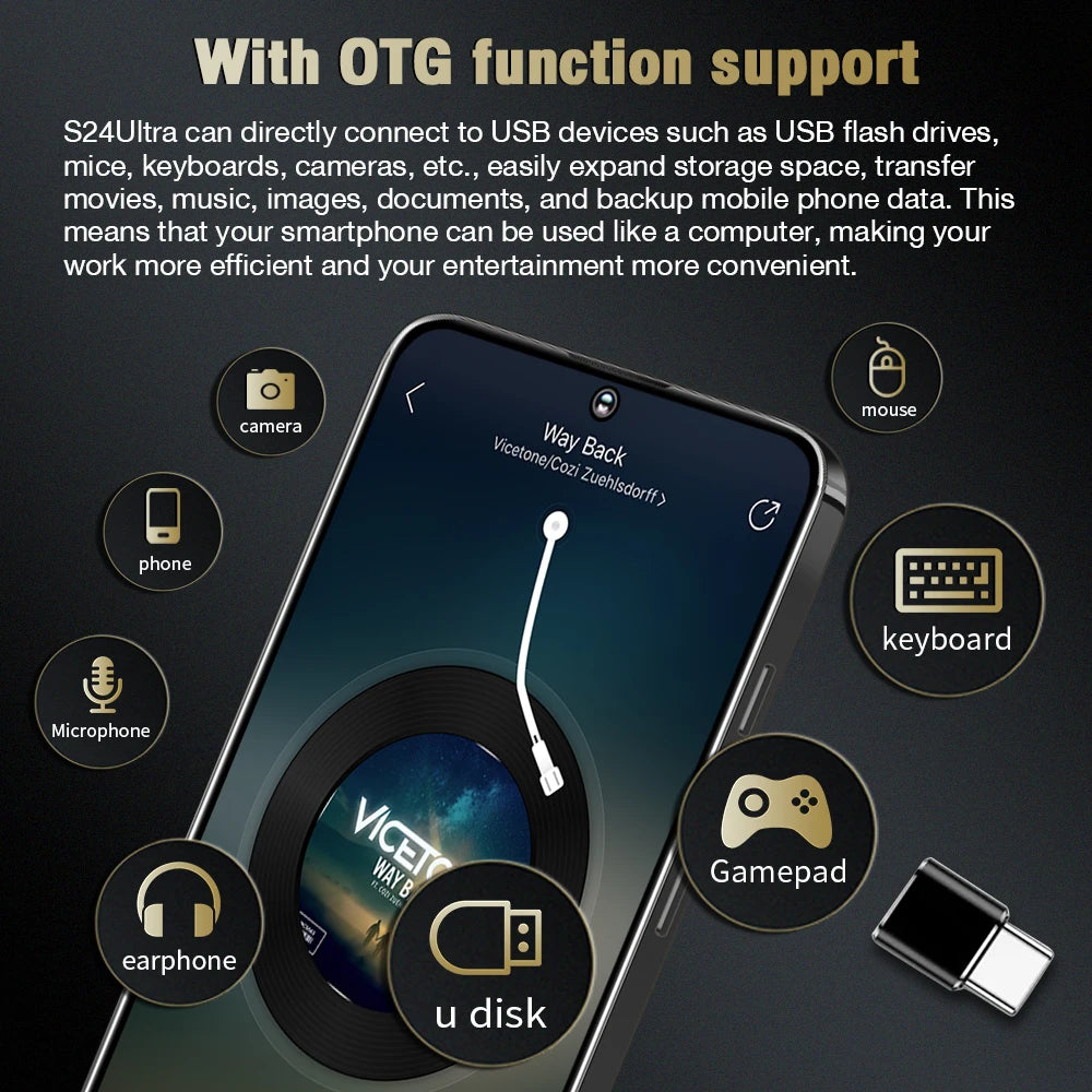Samsung Galaxy S24 Ultra 5G 1TB - High Performance Unlocked Mobile Tidesmit