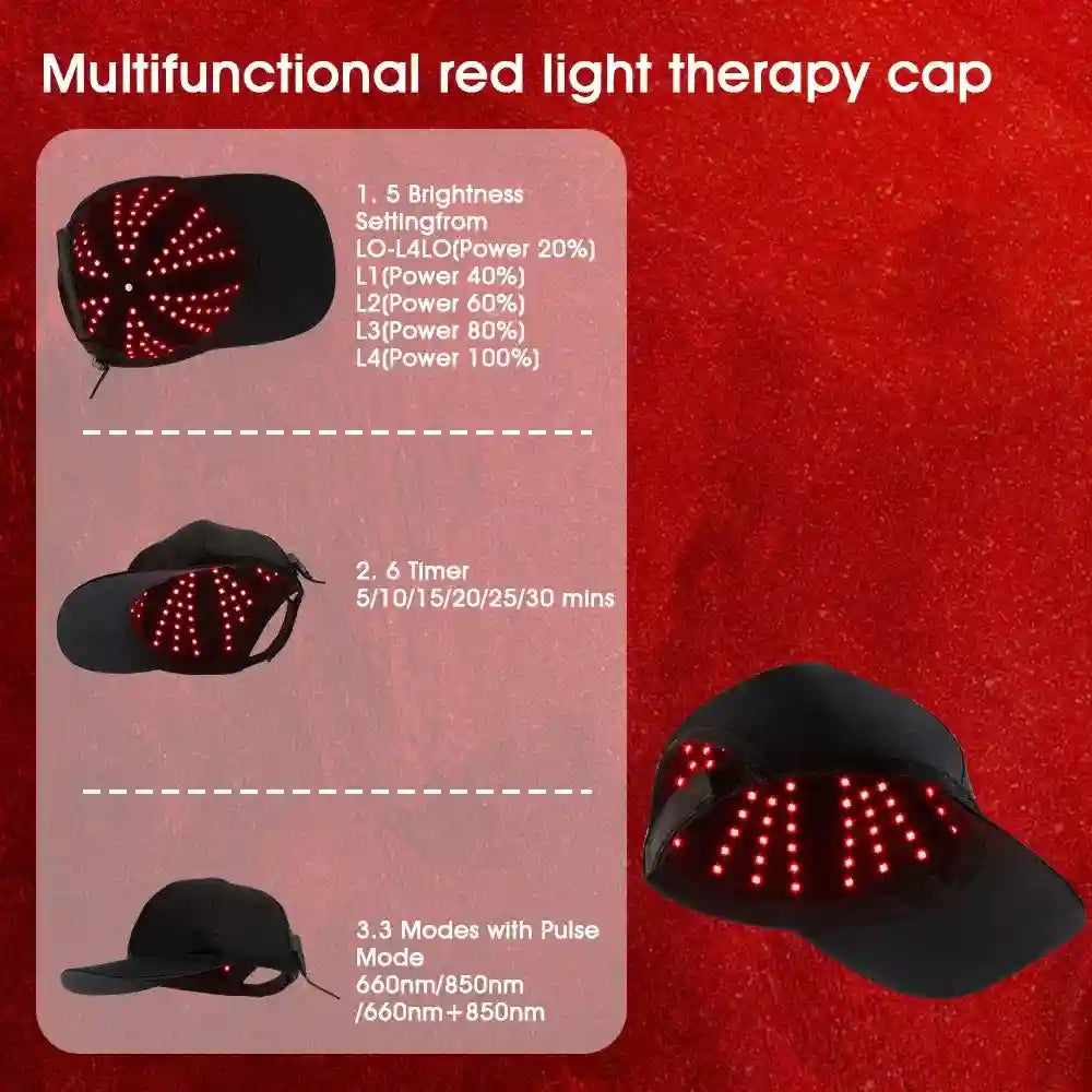 Red Light Therapy Cap 630nm 850nm Infrared Treatment - Black Tidesmit