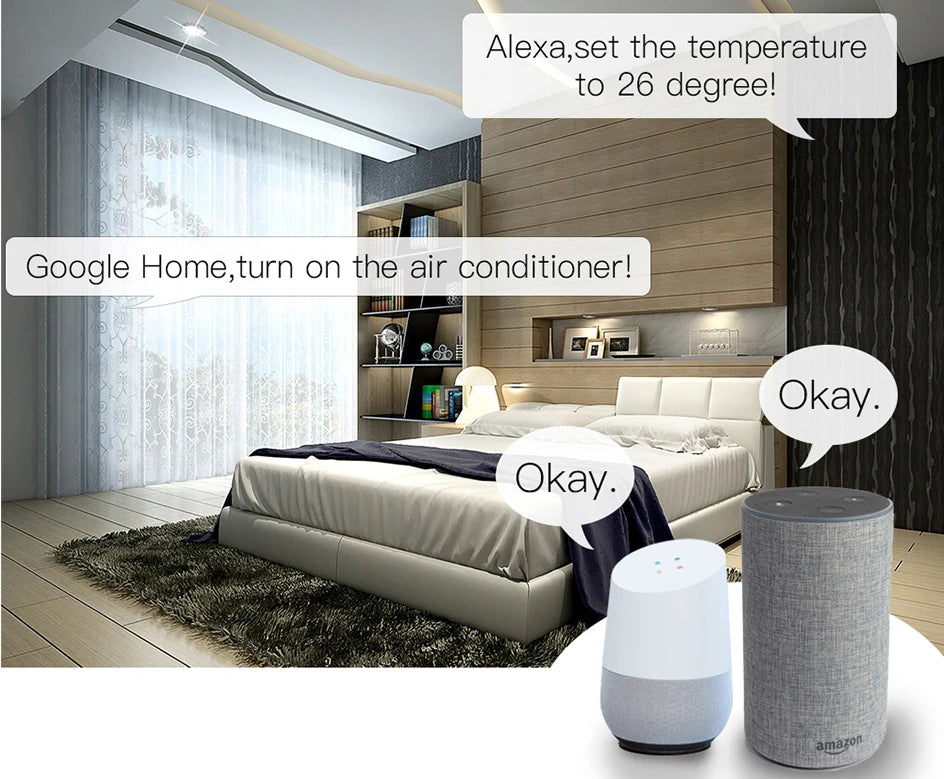 Tuya Smart Life WiFi Air Conditioner Plug Socket 16A UK US DE Outlet IR Remote Controller Alexa Google