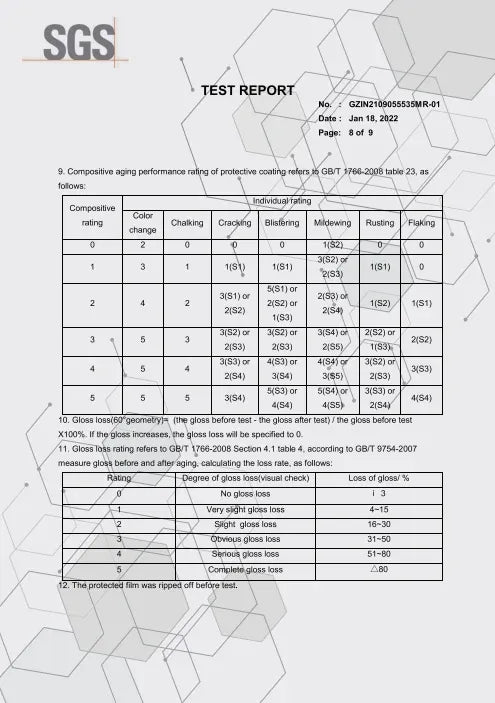 SGS test report page with grid tables for coating performance ratings