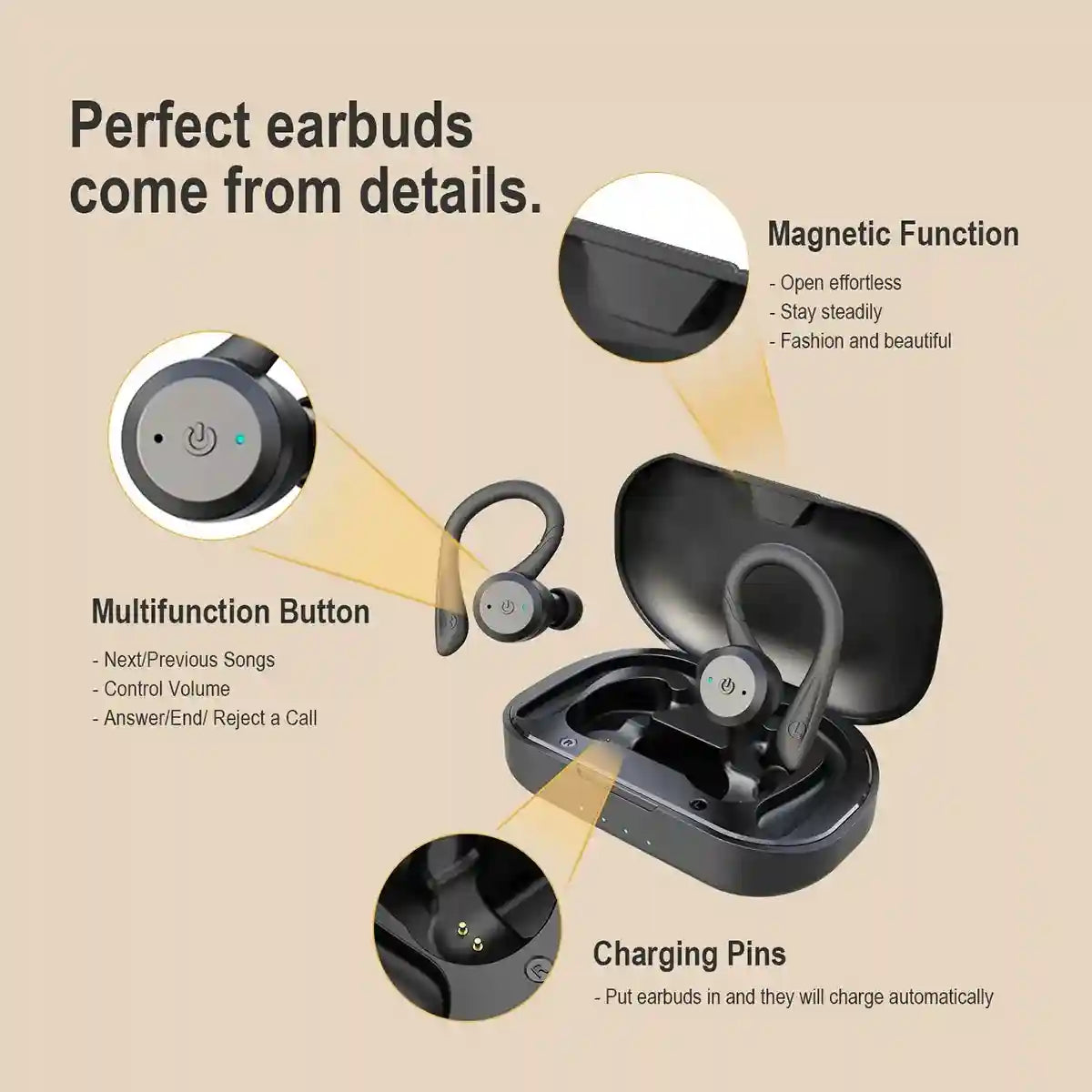 Tidesmit Wireless Earbuds with Bluetooth 5.3 and Noise Cancellation Tidesmit