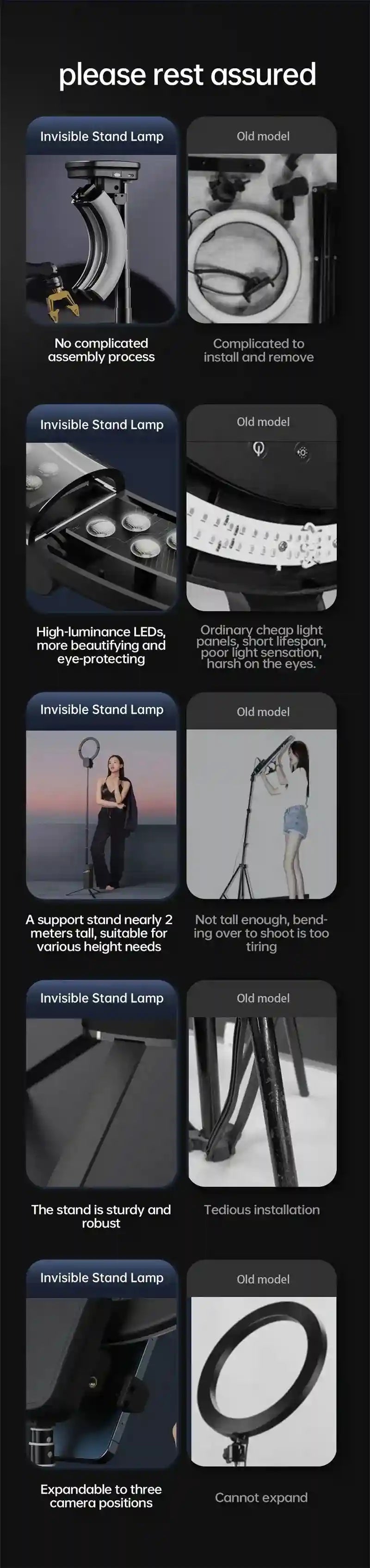 Portable LED Ring Light for Content Creation - YY-1 Pink/Black Tidesmit