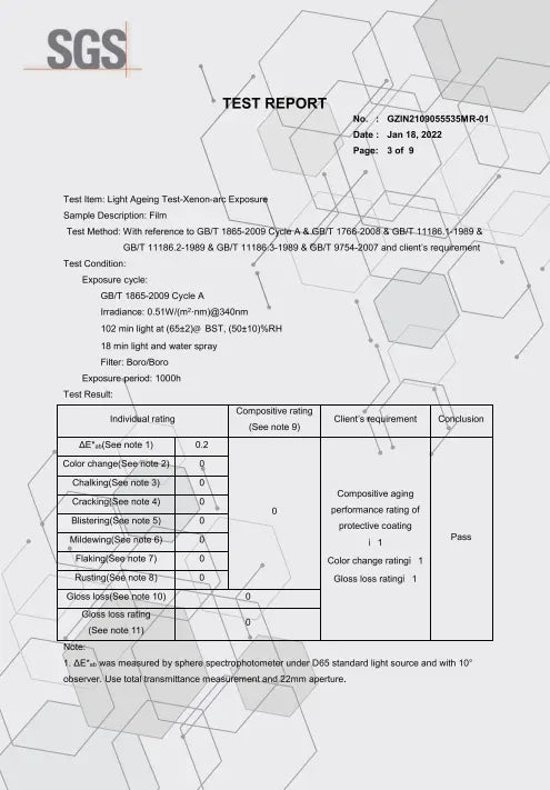 SGS test report page with test conditions and composite rating table