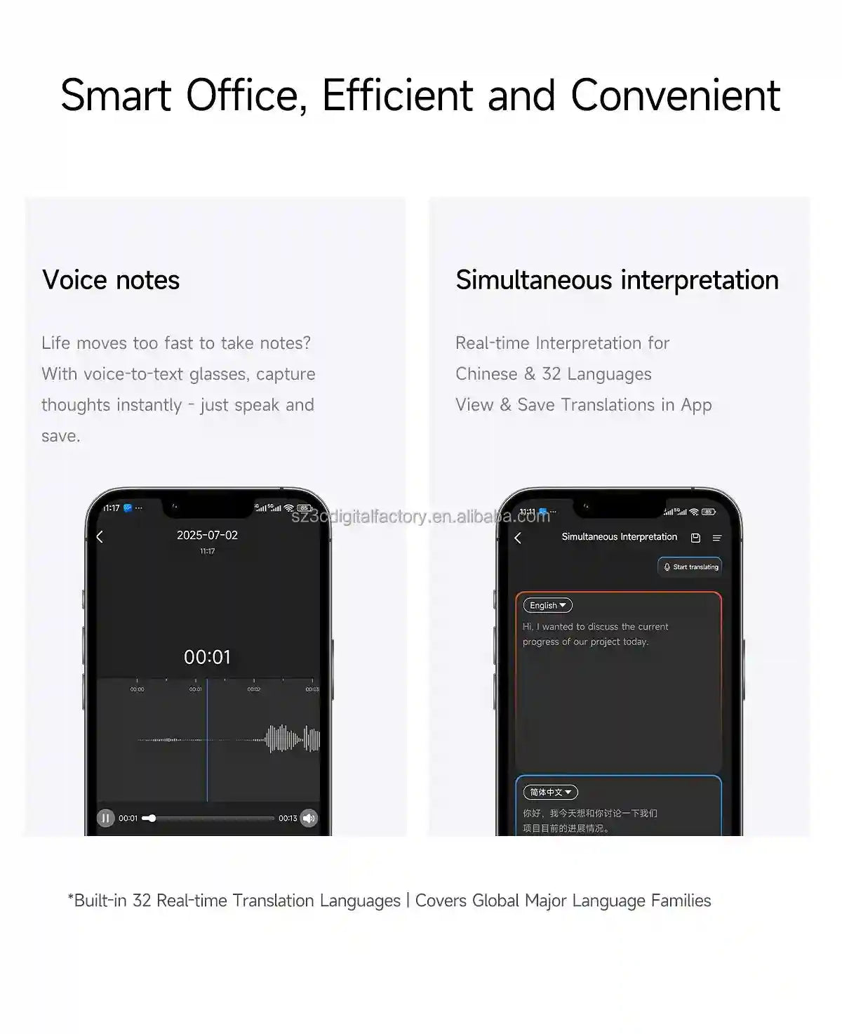 Smart Glasses with AI Translator & Camera – Tidesmit CY01 Tidesmit
