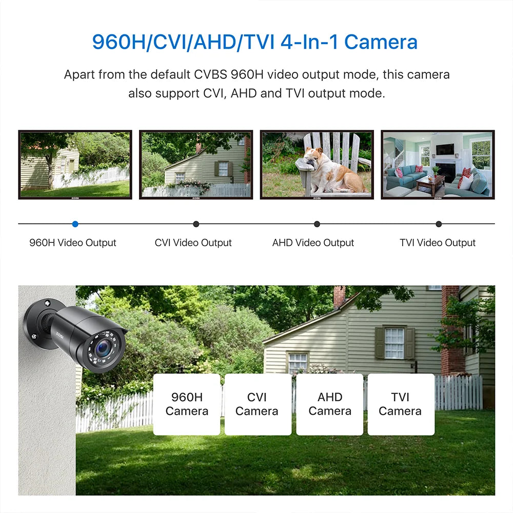 ZOSI 1080P CCTV Security Camera, 80ft Night Vision, 3.6mm Lens 24 IR LEDs, Outdoor Whetherproof Surveillance Camera