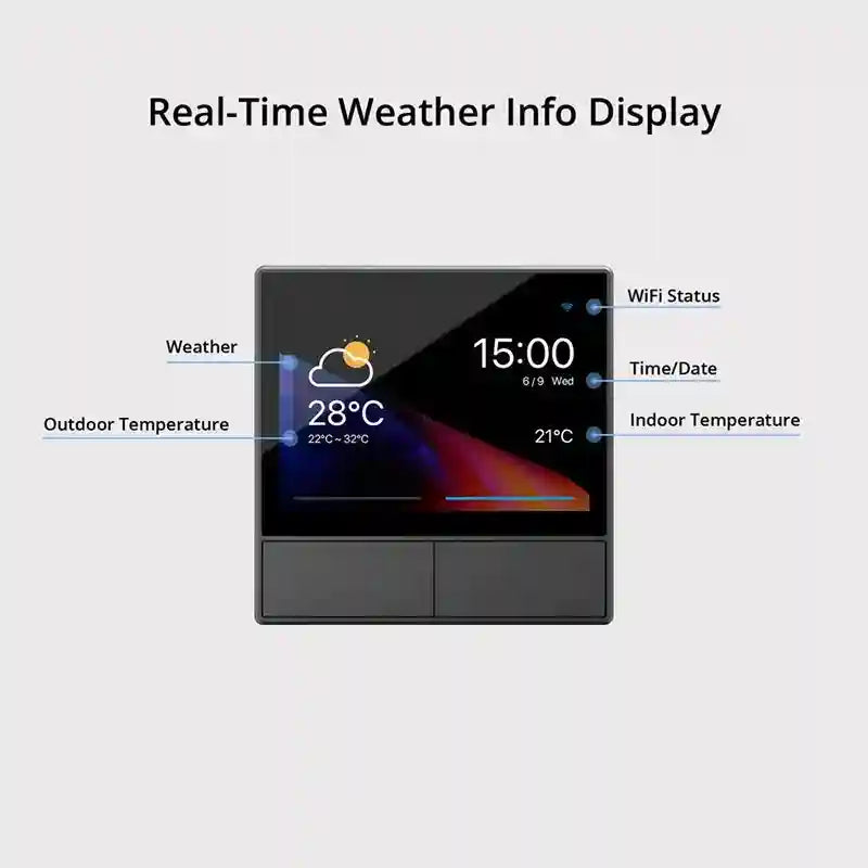 Tidesmit NSPanel Smart Home Wall Switch Controller - WiFi Touchscreen Tidesmit