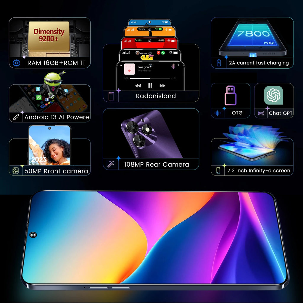 Tidesmit 7.3-inch 5G Android smartphone with dual SIM slots for global connectivity and high-speed mobile performance.