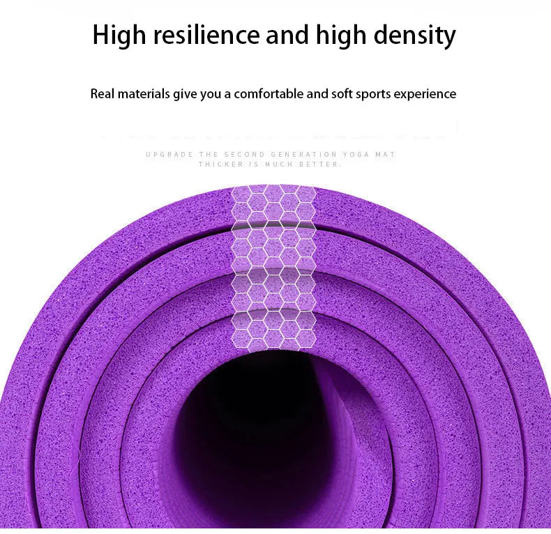 185*90CM Thickened Yoga Mat NBR Waterproof High Density Rebound Yoga Mat Home Gym Non-Slip Mat for Fitnes Pilates Gymnastics