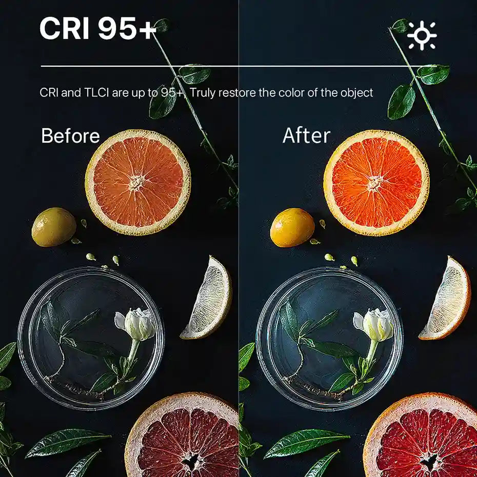 Side-by-side comparison showing a light source with 95+ CRI, demonstrating accurate color rendering of fruit and plants.