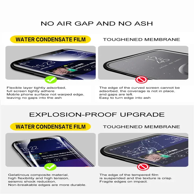 Samsung Galaxy Hydrogel Screen Protector 3-Pack - Case Friendly HD Film Tidesmit