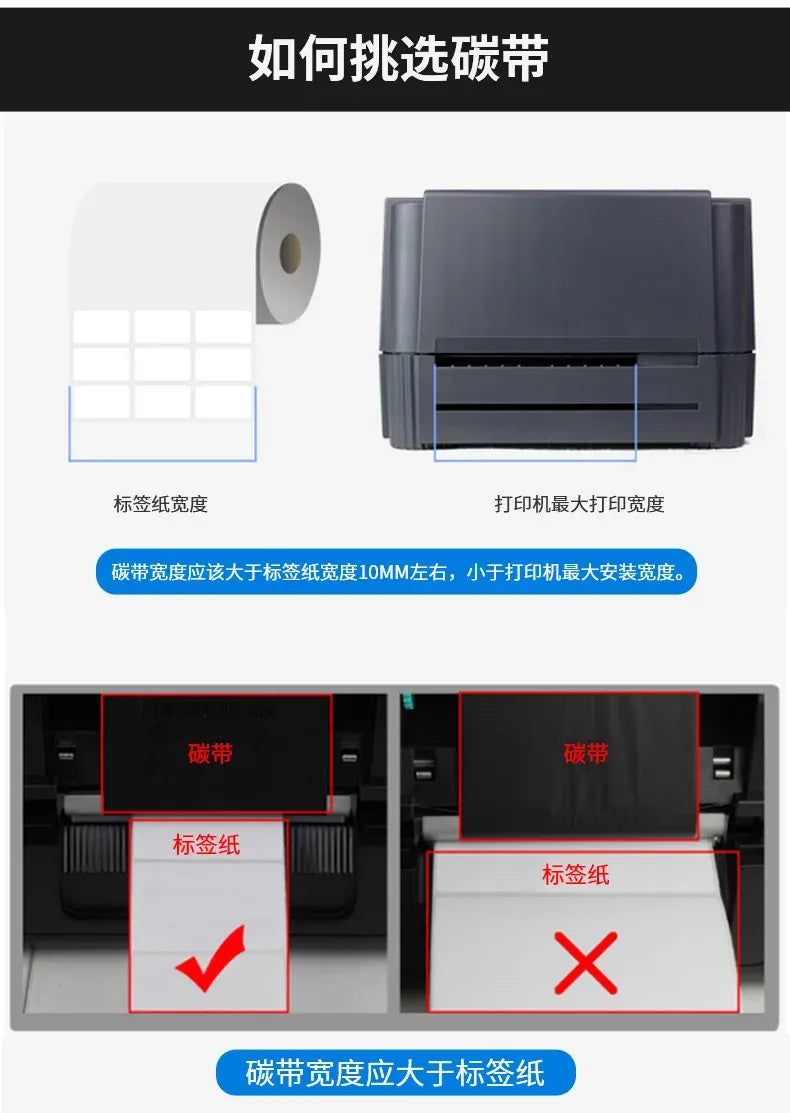 Carbon tape roll and printer placement guide diagram