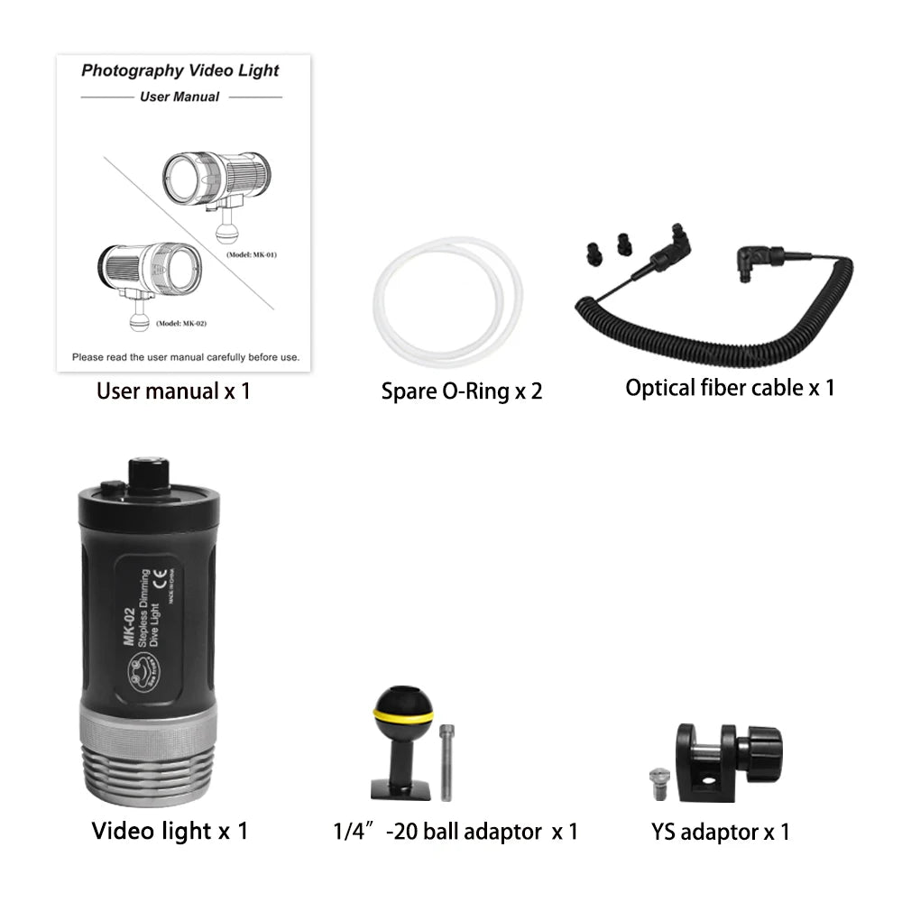 Underwater video light kit with manual, two O-rings, optical fiber cable, ball adaptor, and YS mount adaptor.
