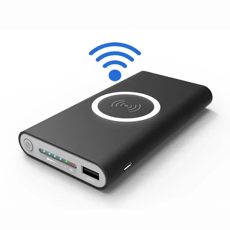 Portable Charger 20000mAh Fast Charging Power Bank - PD Power Delivery Tidesmit