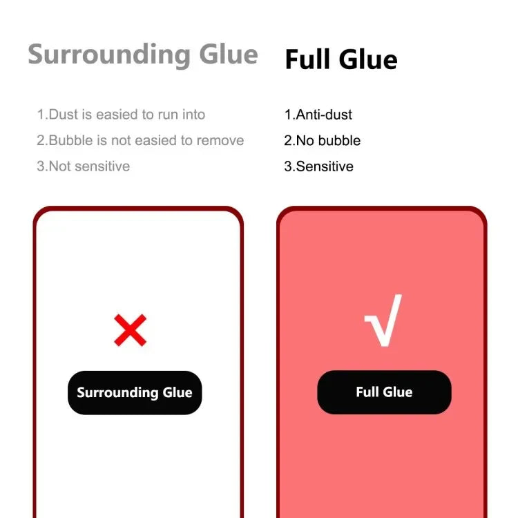 ZTE Nubia Red Magic 7 Pro Screen Protector - 9H Tempered Glass 2-Pack Tidesmit