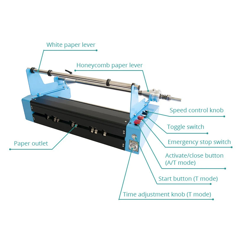 New Innovations Eco-Friendly 100% Recyclable Brown White Honeycomb Paper Packaging Machine