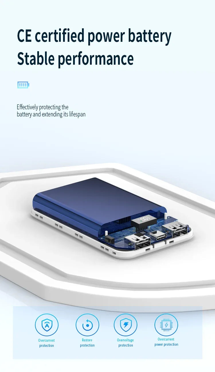 Magnetic Wireless Power Bank 5000mAh Portable Charger - PD Fast Charging Tidesmit